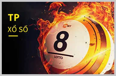 Nhà cung cấp PS Gaming tại 288bet link